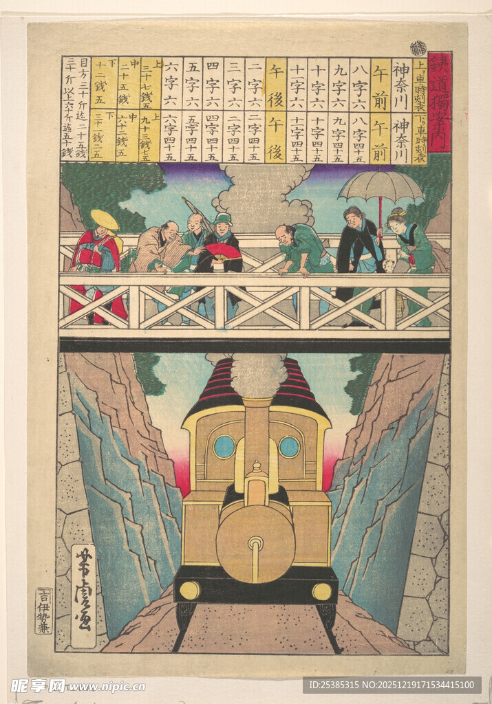 传统日式绘画中的出行场景