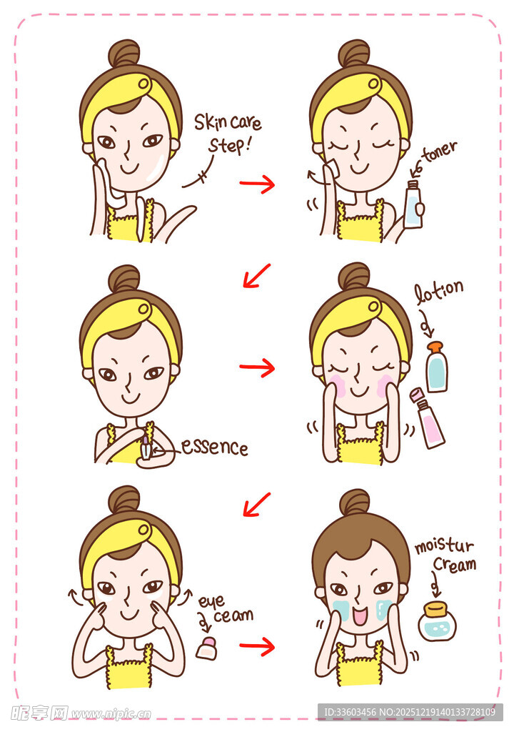护肤步骤