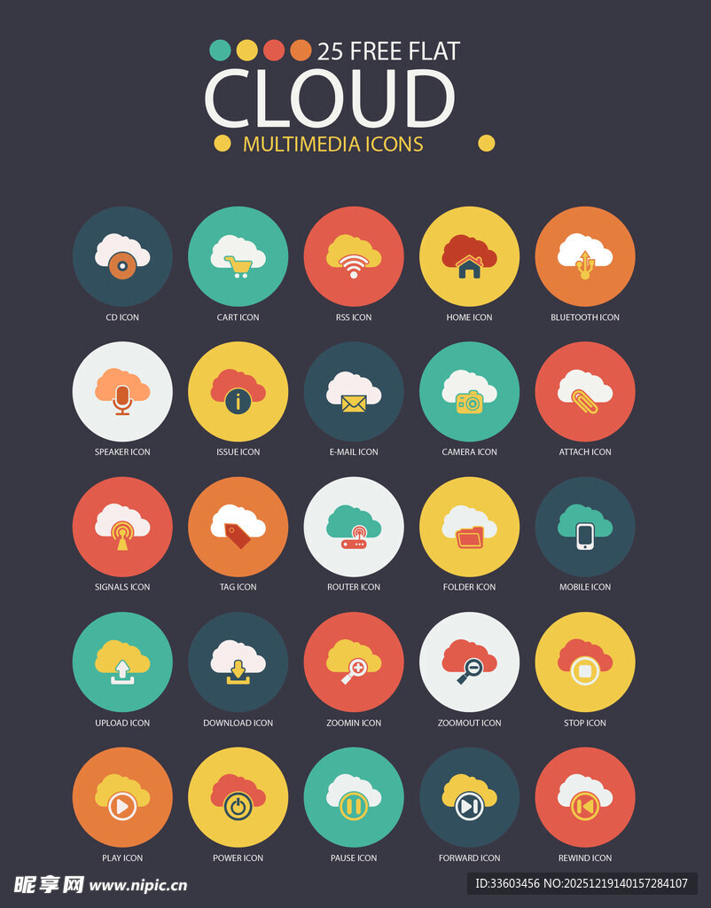 多彩云朵图标集合