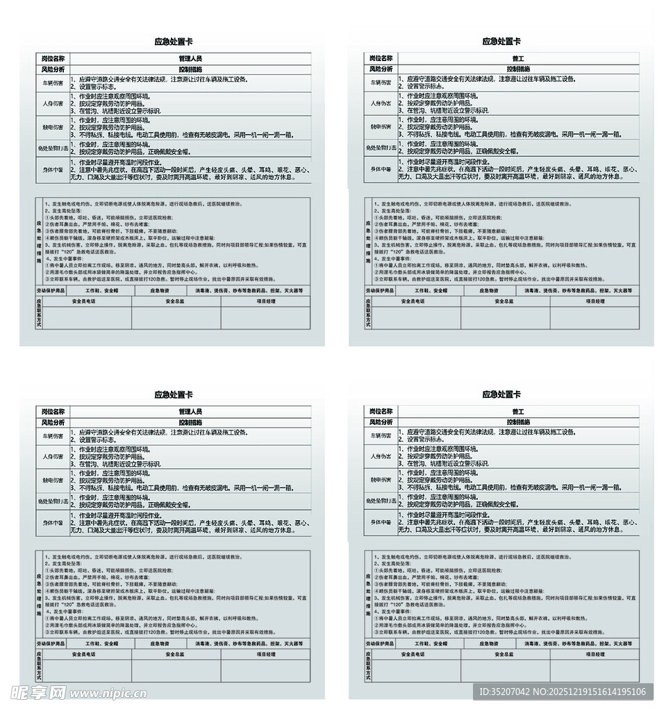 工程应急处理操作规程卡