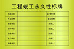 工程竣工永久性标牌展示