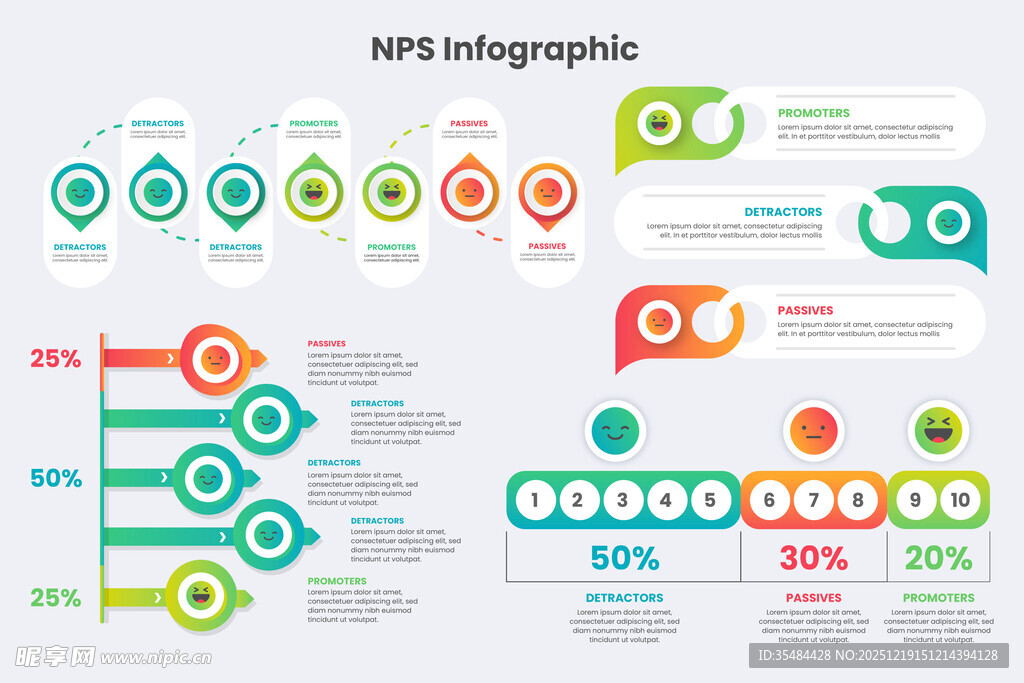 多彩信息图表展示多样数据