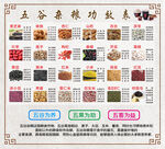 五谷杂粮功效表