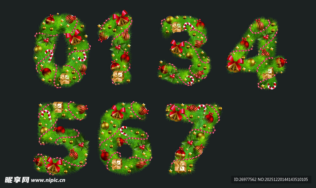 圣诞数字