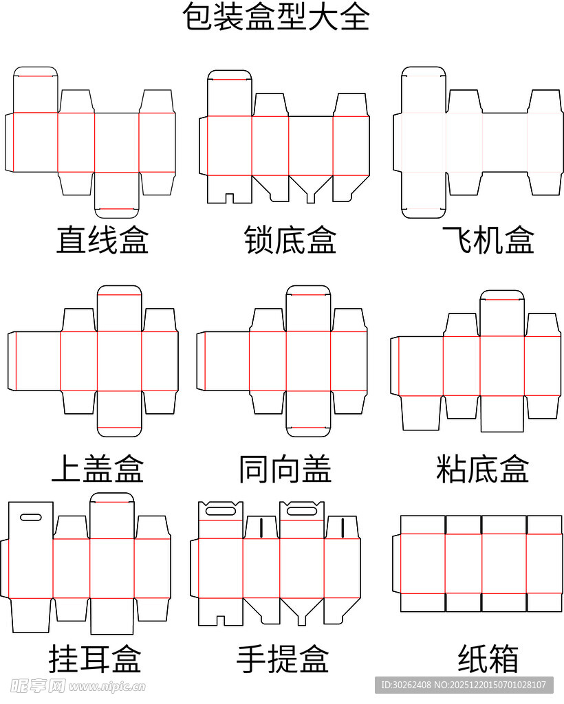 包装盒型大全展示