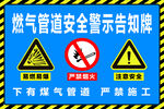 燃气管道安全警示告知牌