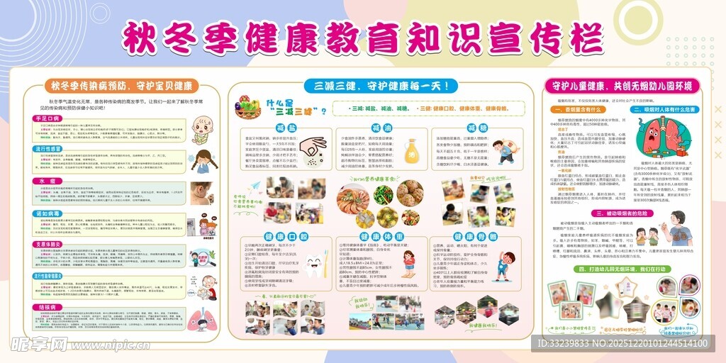 健康教育宣传栏