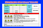 安全生产责任公示牌