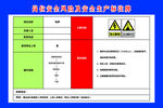 企业安全生产责任告知牌