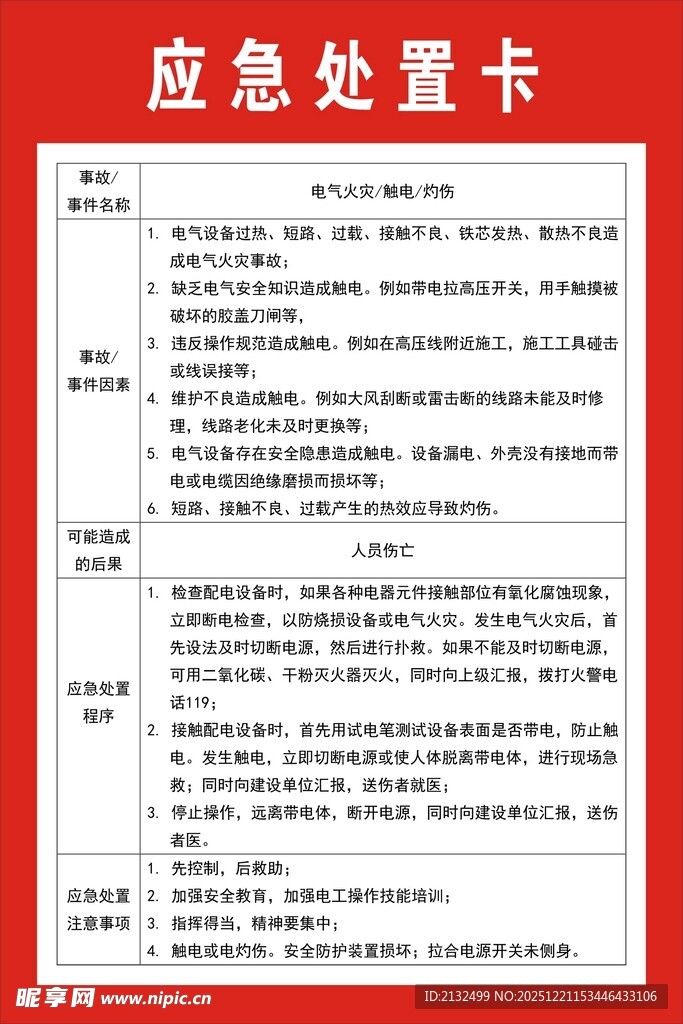应急处置卡