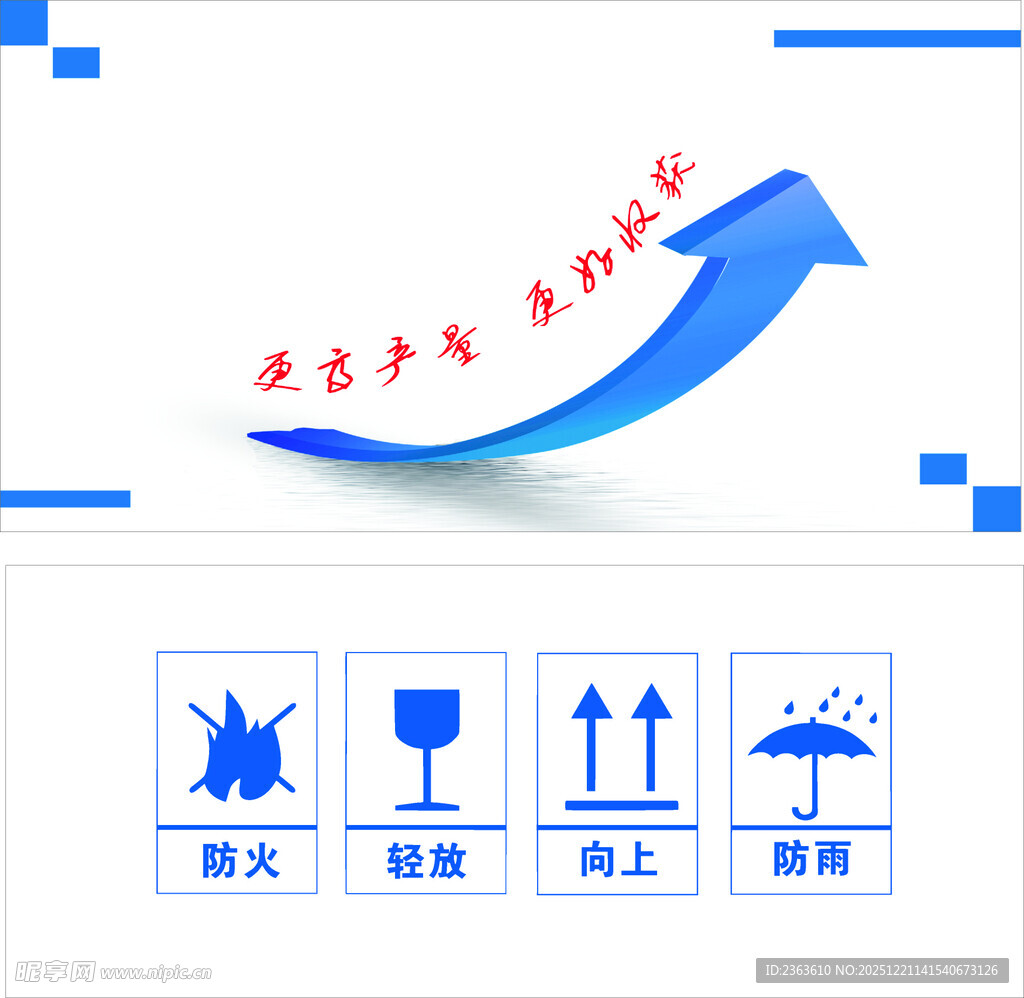 业务增趋势与服务项目