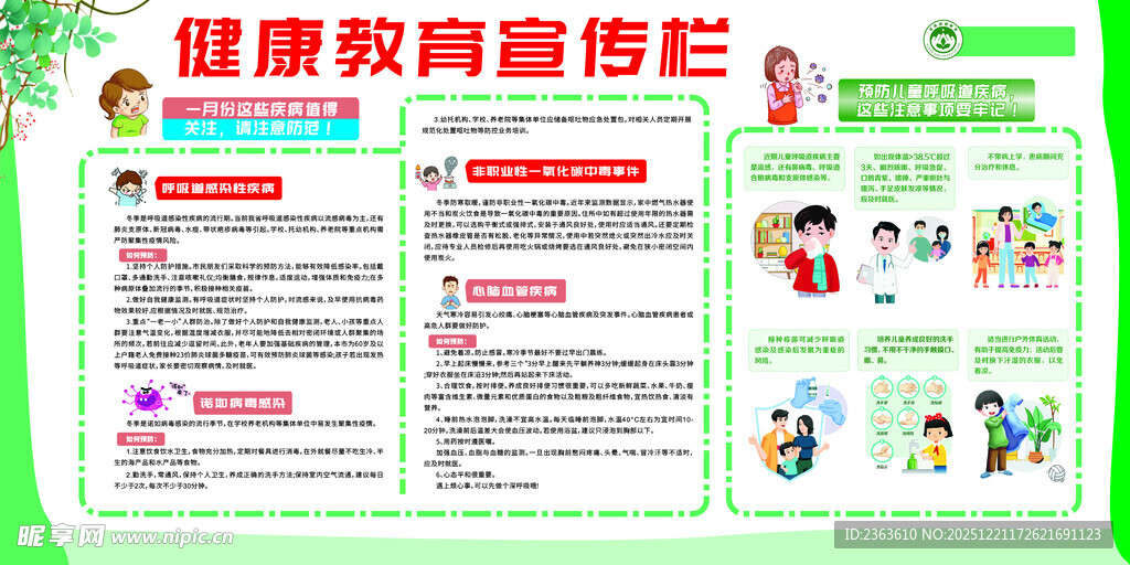 健康教育宣传栏
