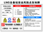 LNG加气站安全风险点告知牌