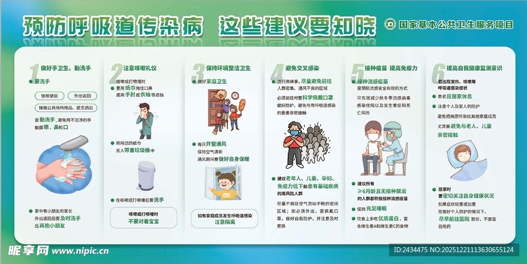 预防呼吸道传染病