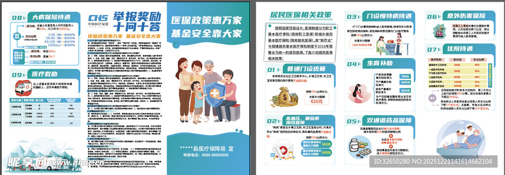 医保健康生活知识宣传海报