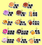 各种面包标签挂牌