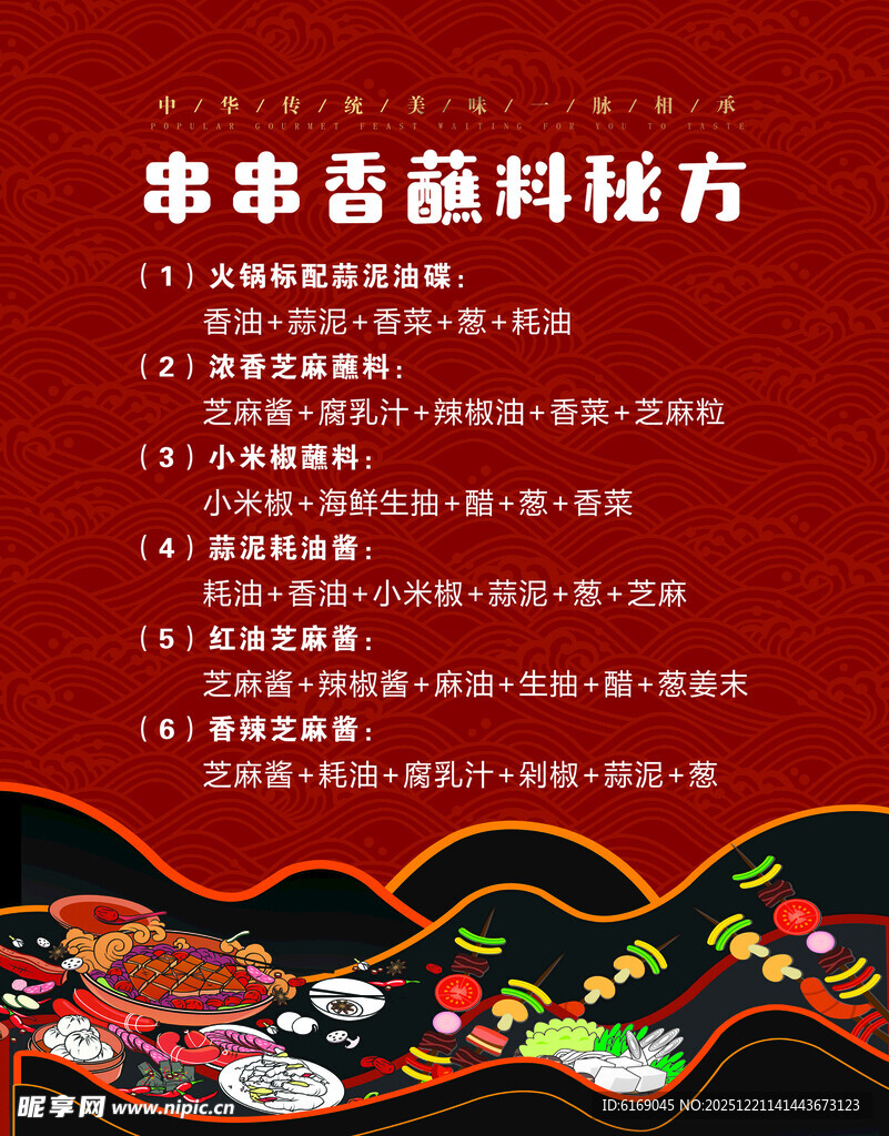 串串香底料秘方展示