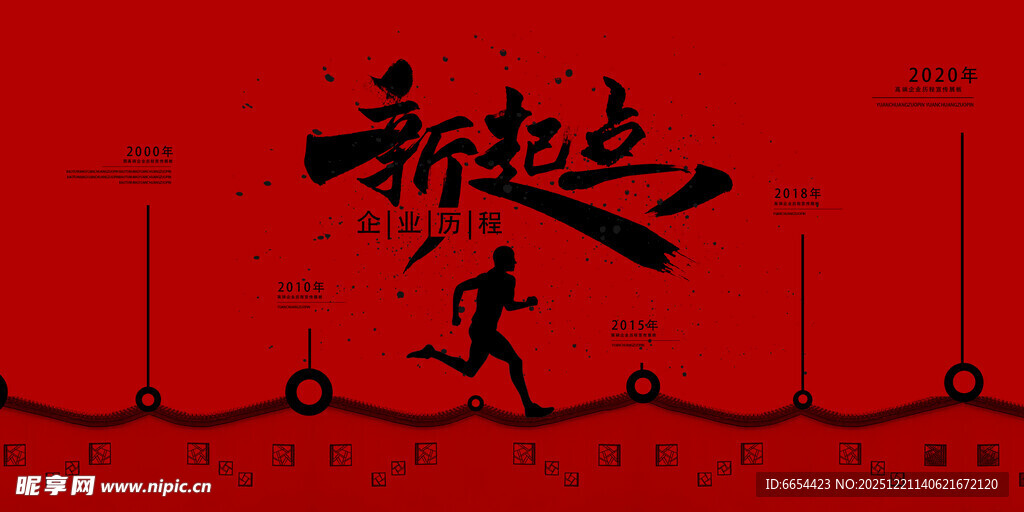 企业发展历程图