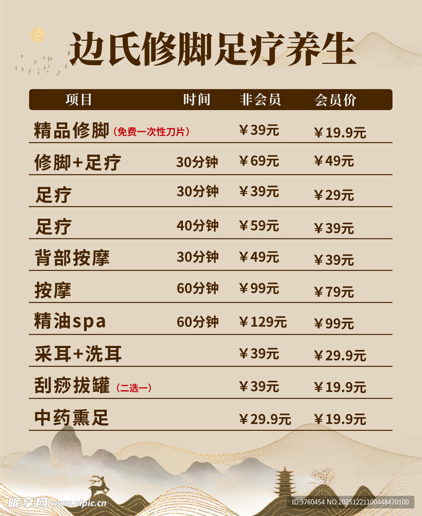 足疗价目表