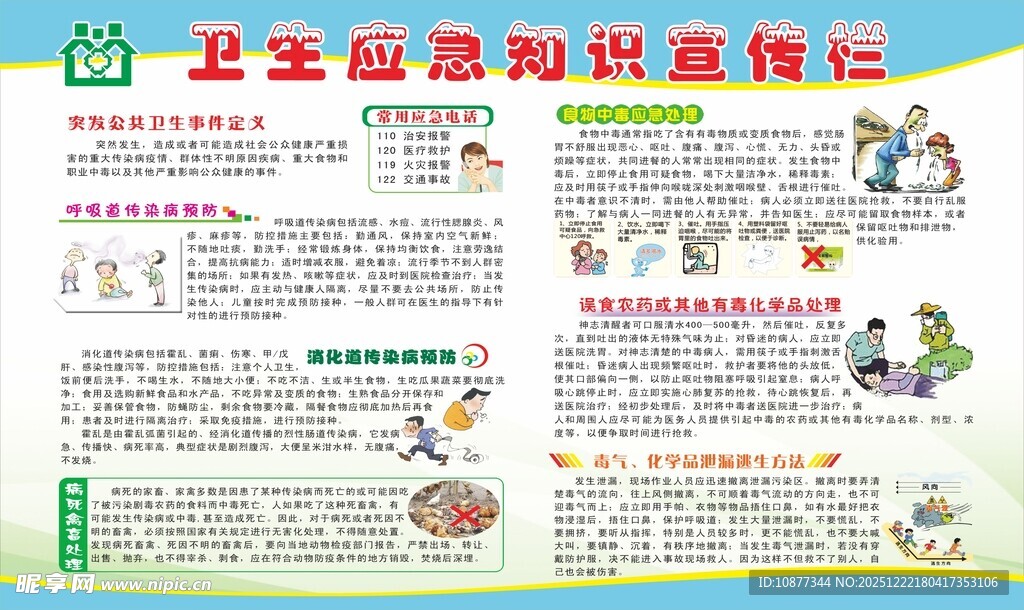 卫生应急知识宣传栏
