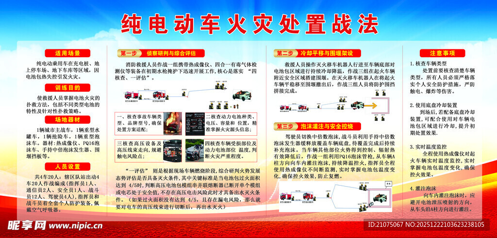 电动车火灾处理战法