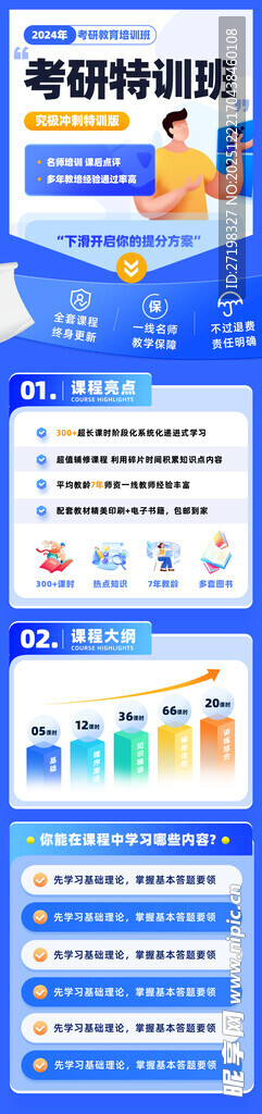 多样图表模板展示