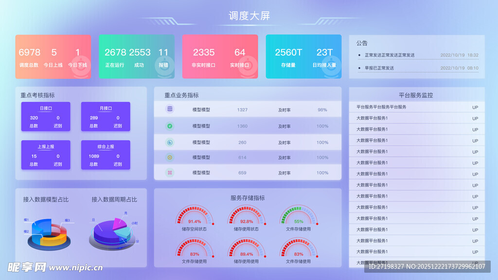 多彩数据可视化界面展示