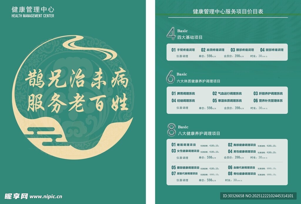 价格综合组合图