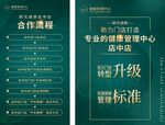 打造健康管理中心店中店合作流程