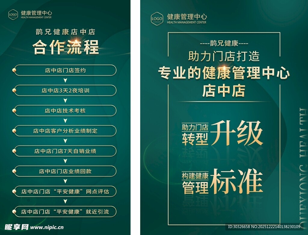 打造健康管理中心店中店合作流程