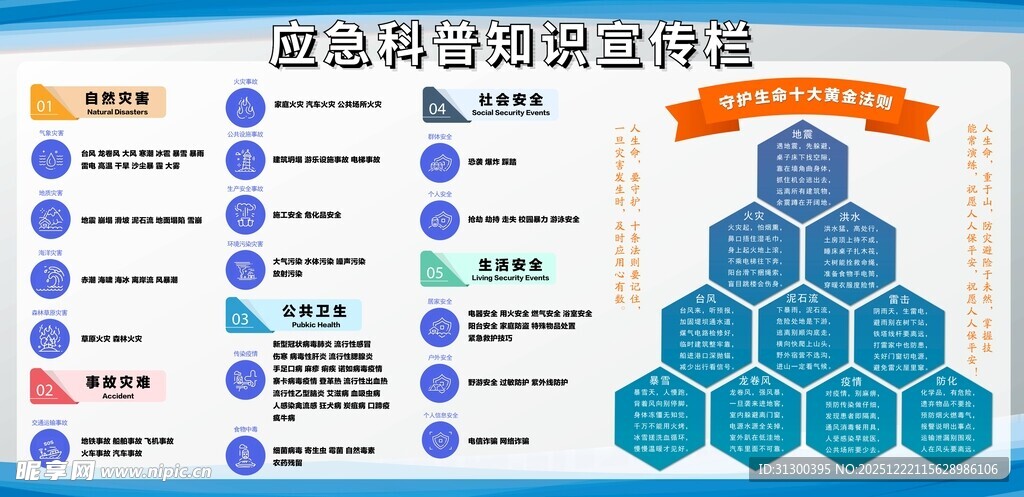应急科普知识