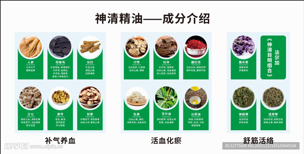 精油配方 中药材