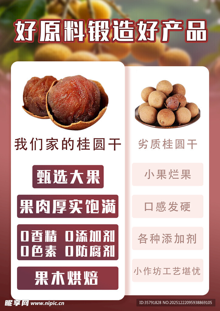 优质食材造就美味坚果