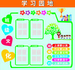 班级文化学习园地展示