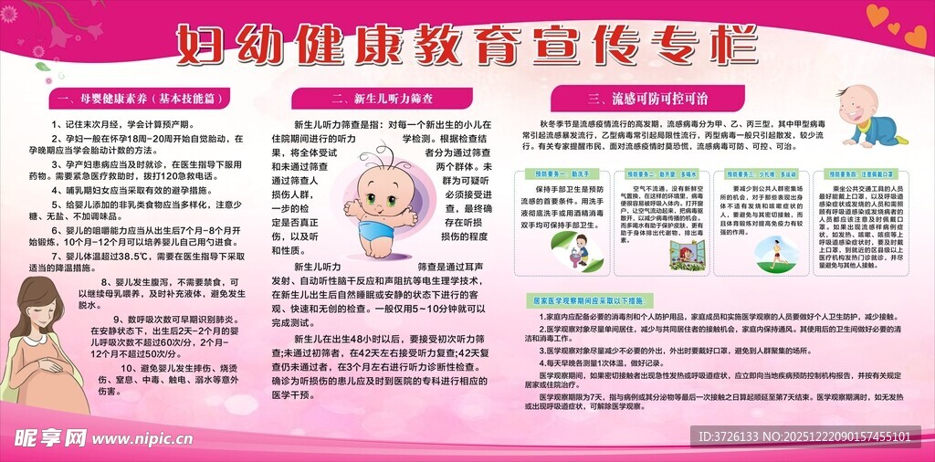 健康教育宣传栏