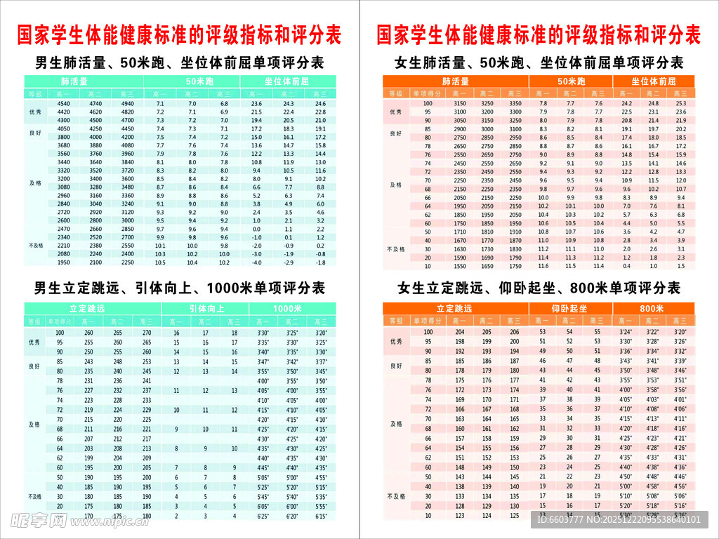 国家体能测试学生成绩跟踪表模板