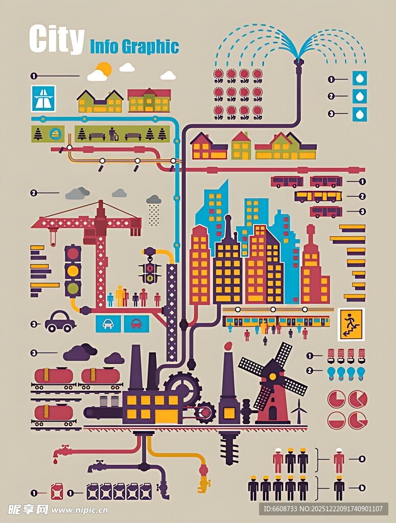 城市能源循环与发展图景