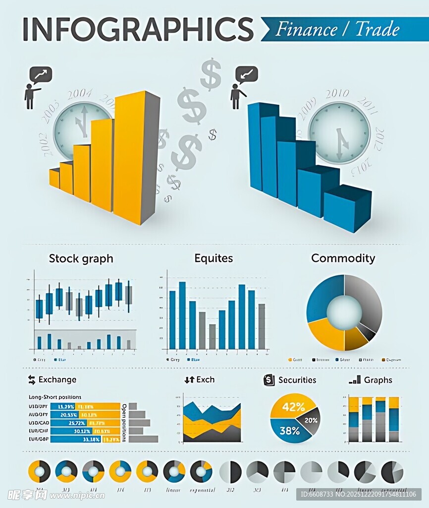 多样信息图表展示