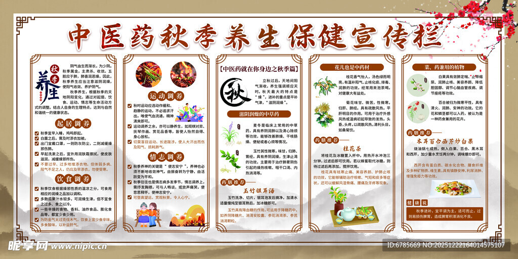 中医秋季养生保健宣传栏
