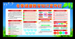 冬季健康教育宣传栏