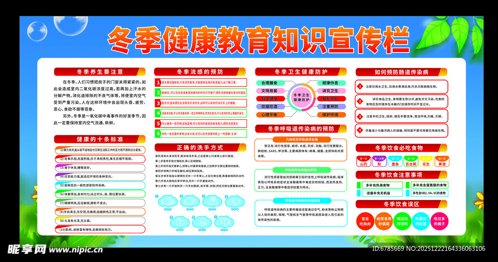 冬季健康教育宣传栏