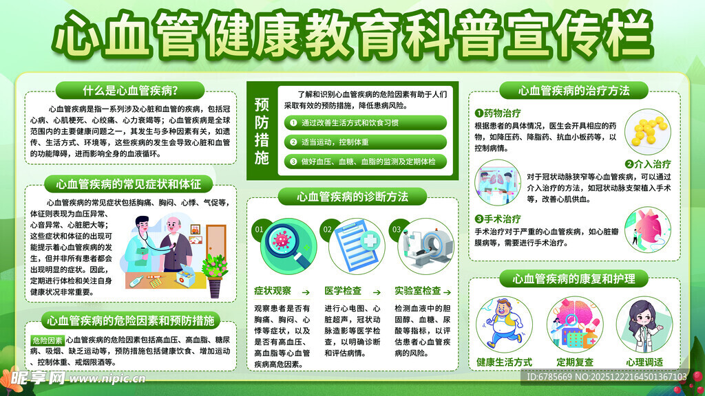 心血管健康科普宣传栏