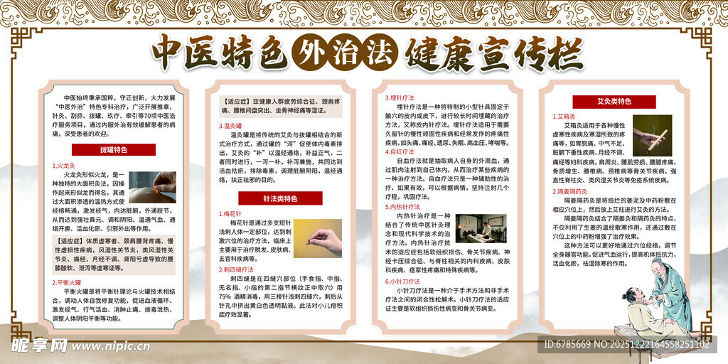 中医健康宣传栏