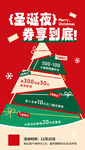 圣诞夜券享优惠福利海报