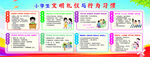 小学生文明礼仪
