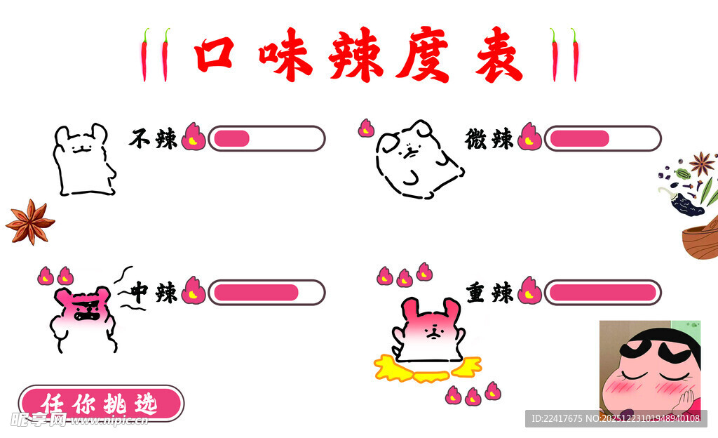 口味辣度表