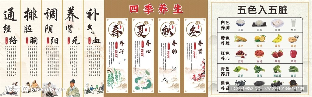 中医养生文化墙 