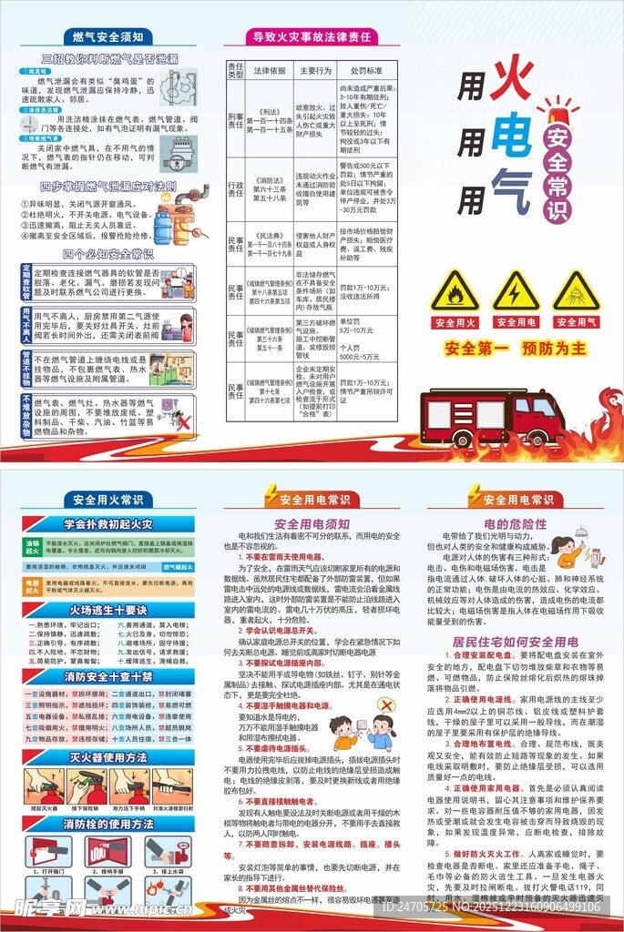 用火用电用气安全常识