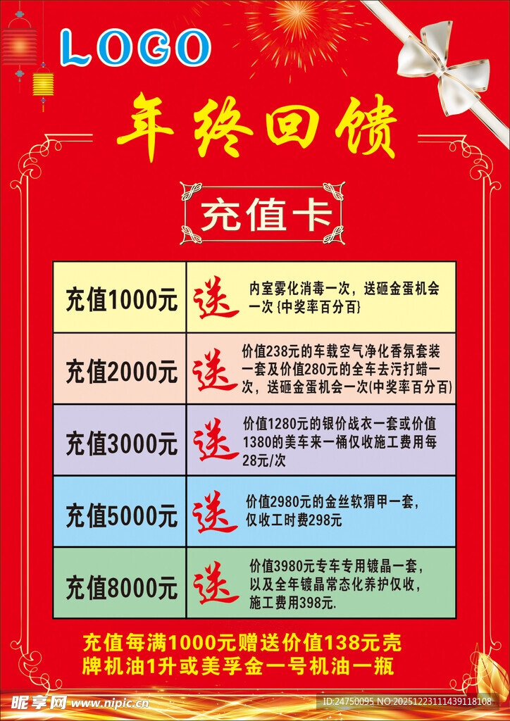 年终回馈活动优惠展示