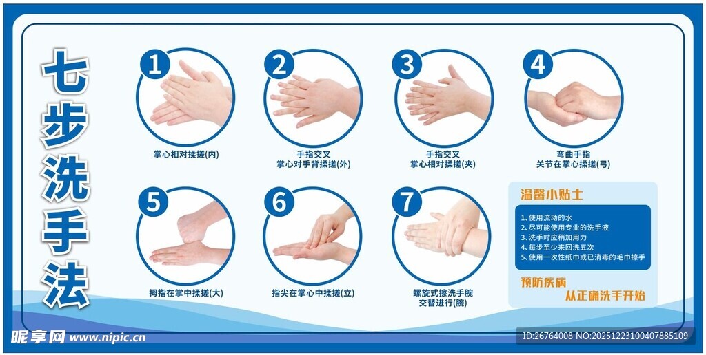 七步洗手法图示说明